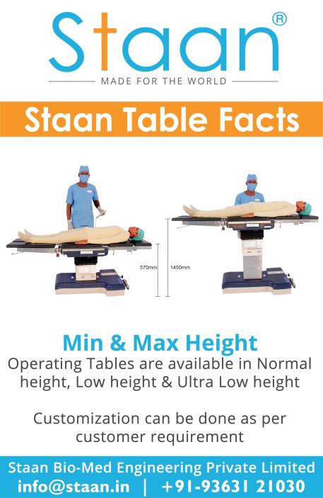 Staan Table Fact 11
