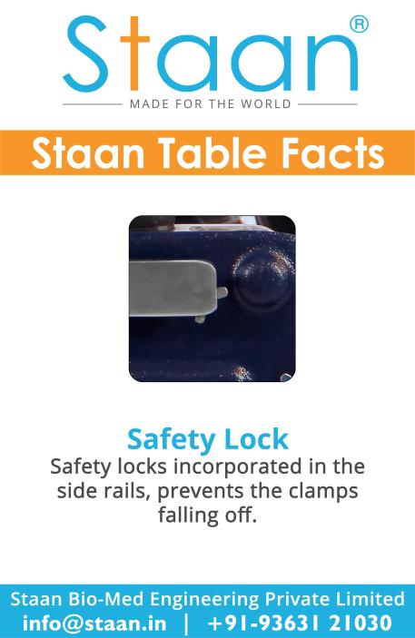 Staan Table facts